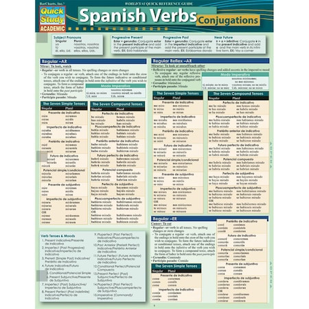 Spanish Verbs - Conjugations